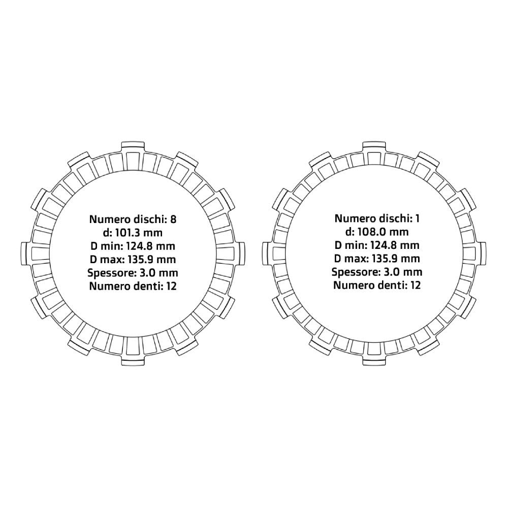 Clutch plates - Honda (2004 - 2025)