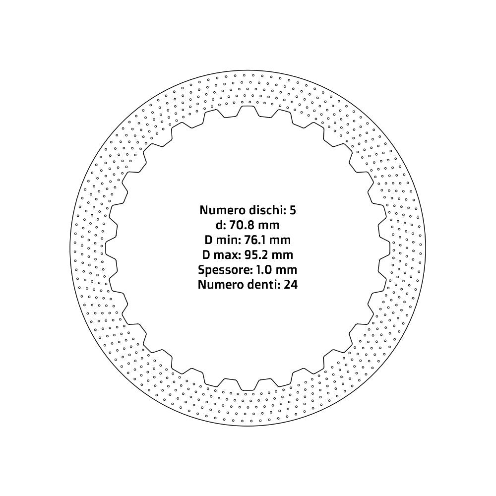 Clutch plates - GASGAS/Husqvarna/KTM (2000 - 2023)