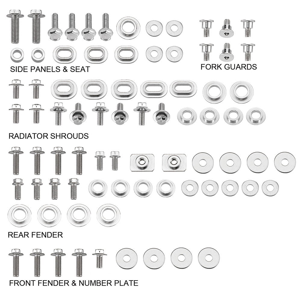 Plastics Screw Kit - Yamaha (2018 - 2021)